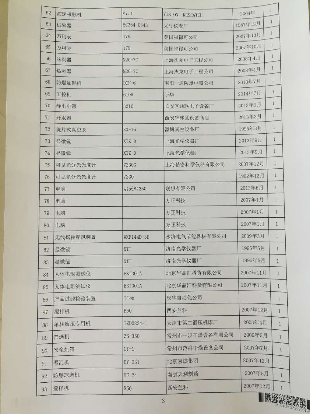 2020年6月2日兵器平臺在線拍賣會標(biāo)的簡介